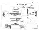 Fig. 01 - MULTICAST PACKET FORWARDING IN A NETWORK