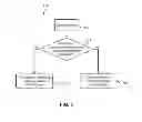 Fig. 07 - Avoiding unknown unicast floods resulting from MAC address table overflows