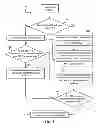 Fig. 09 - Avoiding unknown unicast floods resulting from MAC address table overflows
