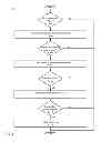 Fig. 05 - Systems and methods for implementing bi-directional synchronization propagation