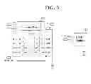 Fig. 04 - HART analog input module with differential input stage