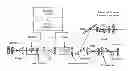 Fig. 01 - Method and system for suppression of stimulated Raman scattering in laser materials