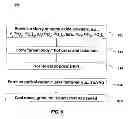 Fig. 09 - Method and system for suppression of stimulated Raman scattering in laser materials