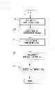Fig. 03 - Device and method for measuring temperature of heat-treated workpiece