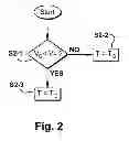Fig. 03 - VEHICLE AMBIENT TEMPERATURE ESTIMATION SYSTEM
