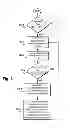 Fig. 04 - VEHICLE AMBIENT TEMPERATURE ESTIMATION SYSTEM