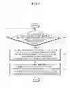 Fig. 06 - Communication apparatus and method