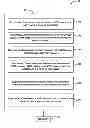 Fig. 01 - Apparatus and method for pilot estimation