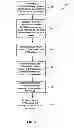 Fig. 07 - Apparatus and method for pilot estimation