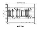 Fig. 30 - Multi-band interconnect for inter-chip and intra-chip communications