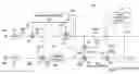 Fig. 01 - Blind I/Q mismatch compensation with receiver non-linearity