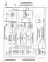 Fig. 06 - Blind I/Q mismatch compensation with receiver non-linearity
