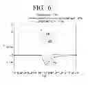 Fig. 07 - SIGNAL PROCESSOR, ELECTRONIC APPARATUS, METHOD OF SIGNAL PROCESSING, AND COMPUTER-READABLE RECORDING MEDIUM