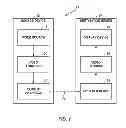 Fig. 02 - Adaptive up-sampling filter for scalable video coding