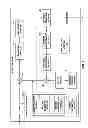Fig. 03 - Adaptive up-sampling filter for scalable video coding