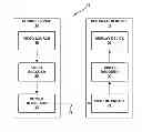 Fig. 01 - ADAPTIVE INFERENCE MODE INFORMATION DERIVATION IN SCALABLE VIDEO CODING