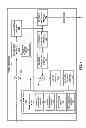 Fig. 03 - ADAPTIVE INFERENCE MODE INFORMATION DERIVATION IN SCALABLE VIDEO CODING