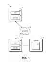 Fig. 02 - Two-step quantization and coding method and apparatus