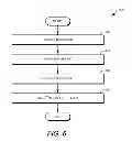 Fig. 07 - Two-step quantization and coding method and apparatus