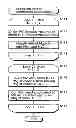 Fig. 01 - Motion vector coding and decoding methods