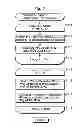 Fig. 08 - Motion vector coding and decoding methods