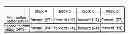 Fig. 01 - Motion vector coding and decoding methods