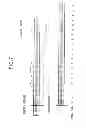 Fig. 08 - Randomly accessible visual information recording medium and recording method, and reproducing device and reproducing method