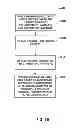 Fig. 06 - Weighted difference prediction under the framework of generalized residual prediction