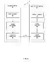 Fig. 02 - Multi-hypothesis motion compensation for scalable video coding and 3D video coding