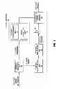 Fig. 04 - Multi-hypothesis motion compensation for scalable video coding and 3D video coding