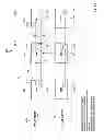 Fig. 08 - Multi-hypothesis motion compensation for scalable video coding and 3D video coding