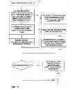 Fig. 09 - Multi-hypothesis motion compensation for scalable video coding and 3D video coding