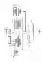 Fig. 03 - METHOD AND A SYSTEM FOR VIDEO SIGNAL ENCODING AND DECODING WITH MOTION ESTIMATION
