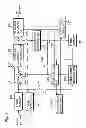 Fig. 02 - Motion vector coding and decoding methods