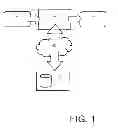 Fig. 02 - Encoder and method