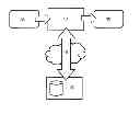 Fig. 01 - Decoder and method for decoding encoded input data containing a plurality of blocks or packets