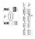 Fig. 02 - Entropy coding techniques and protocol to support parallel processing with low latency