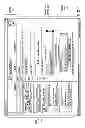 Fig. 02 - Methods and apparatus for integrating external applications into an MPEG-4 scene