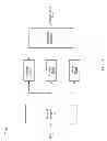 Fig. 02 - Splicing of video for parallel encoding
