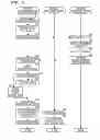 Fig. 06 - Power supply control device, method of controlling the same, and power supply control system