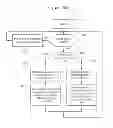 Fig. 09 - METHODS OF MAPPING RETRANSMISSIONS RESPONSIVE TO BUNDLED NACK MESSAGES AND RELATED DEVICES