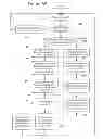 Fig. 10 - METHODS OF MAPPING RETRANSMISSIONS RESPONSIVE TO BUNDLED NACK MESSAGES AND RELATED DEVICES