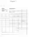 Fig. 13 - METHODS OF MAPPING RETRANSMISSIONS RESPONSIVE TO BUNDLED NACK MESSAGES AND RELATED DEVICES