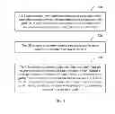 Fig. 02 - Method and terminal for implementing multi-antenna transmission