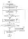 Fig. 02 - RECEIVING DEVICE, RECEIVING METHOD, AND PROGRAM