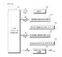 Fig. 07 - Digital RF receiver