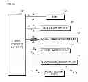 Fig. 09 - Digital RF receiver