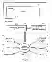 Fig. 07 - Integrated multi-mode mammography/tomosynthesis x-ray system and method