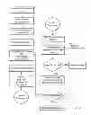 Fig. 08 - Integrated multi-mode mammography/tomosynthesis x-ray system and method