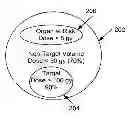 Fig. 01 - Dose calculation method for multiple fields